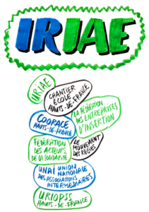 L'IRIAE HdeF et ses réseaux membres