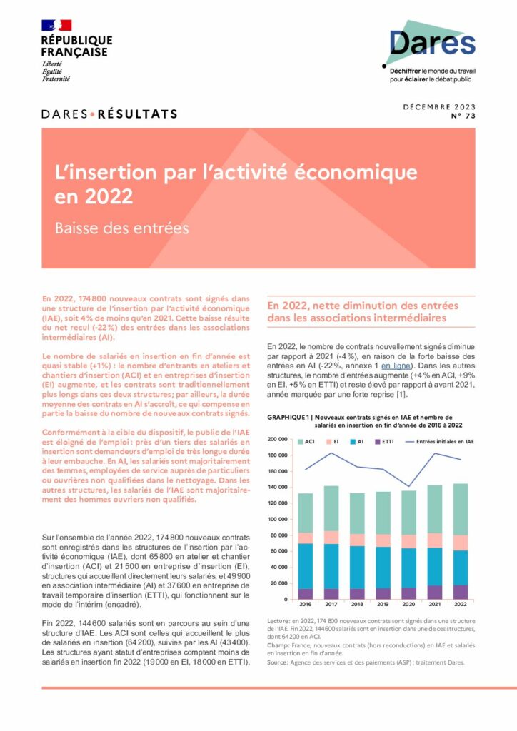 thumbnail of IAE 2022 – DARES 202312