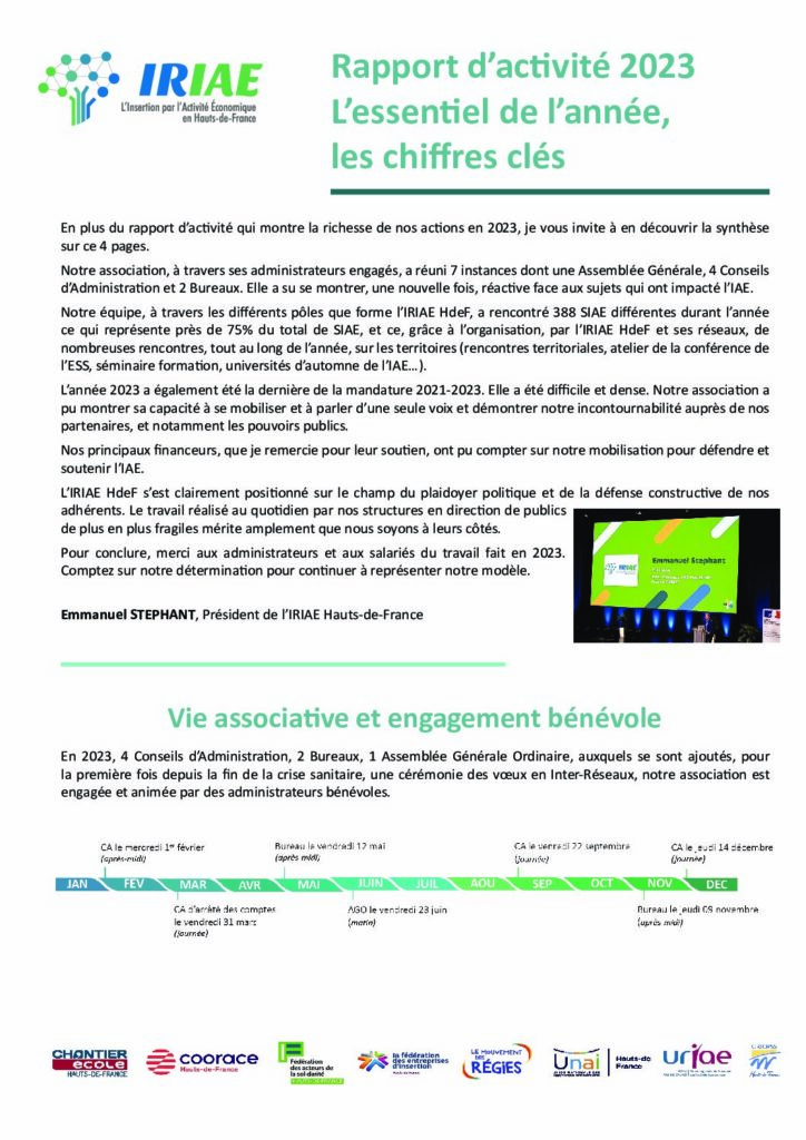 thumbnail of Synthèse Rapport d’activité IRIAE HdeF 2023